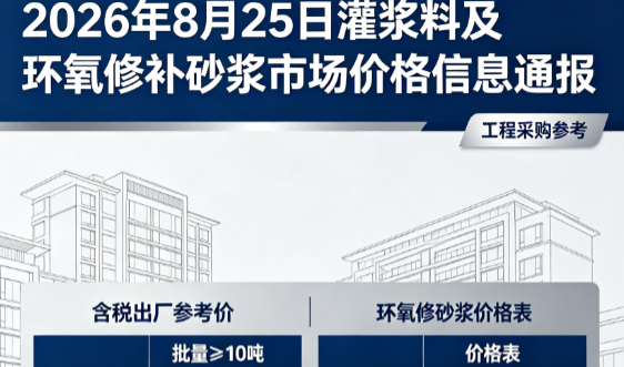 合山2026年8月25日灌浆料及环氧修补砂浆市场价格信息通报
